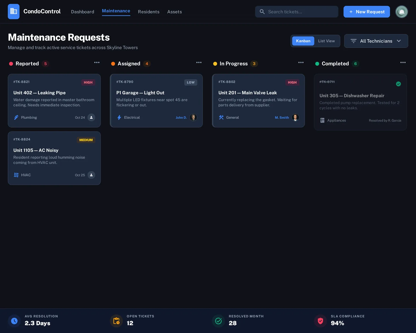 Condominium OS — Maintenance Requests module interface