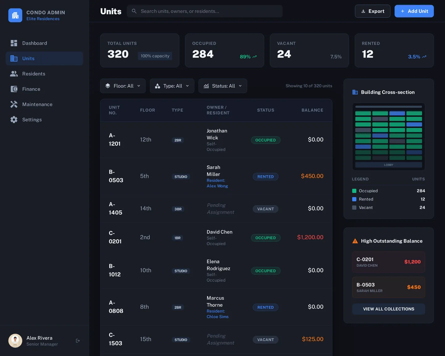 Condominium OS — Unit Management module interface