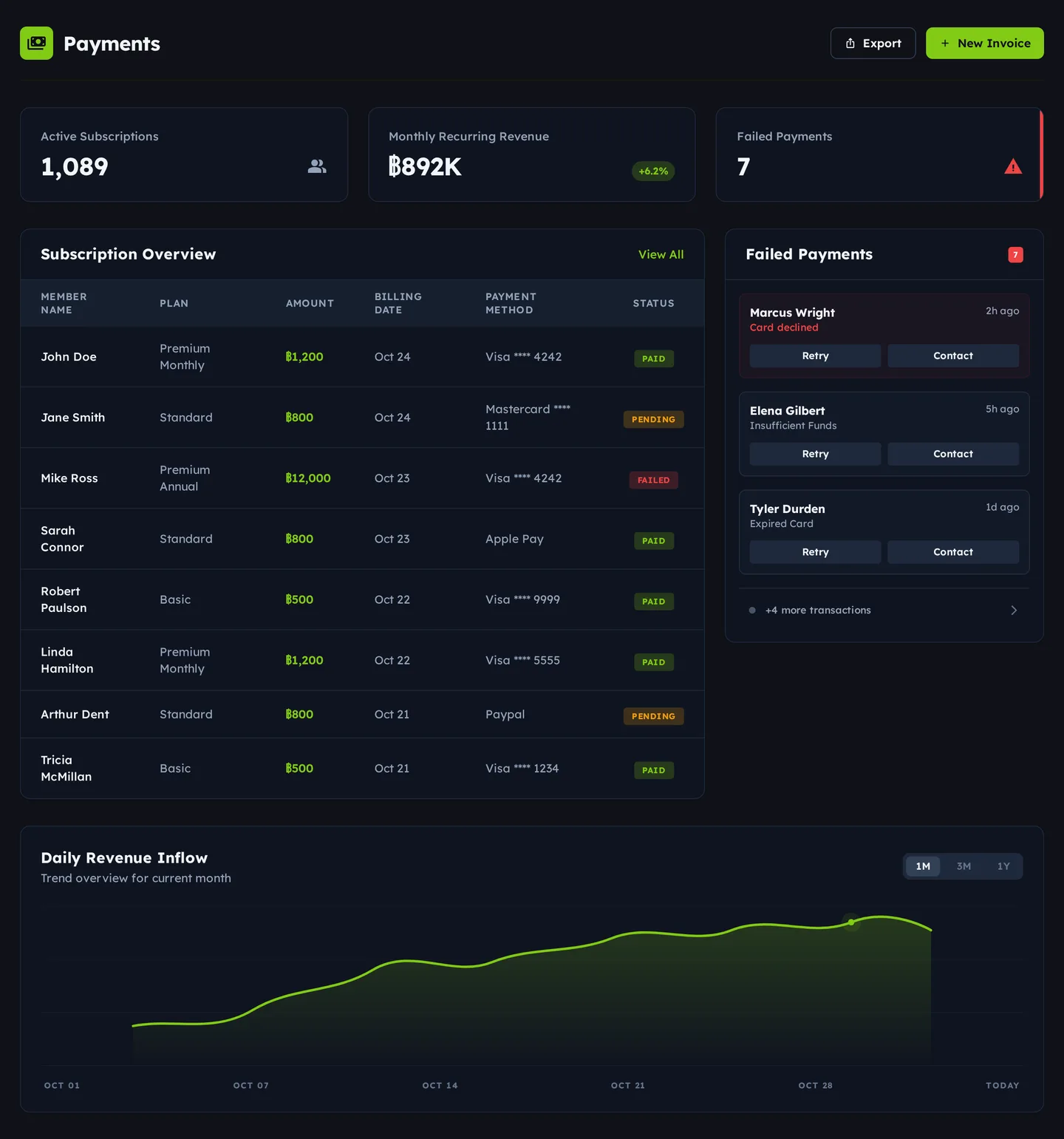 Gym OS — Payments & Subscriptions module interface