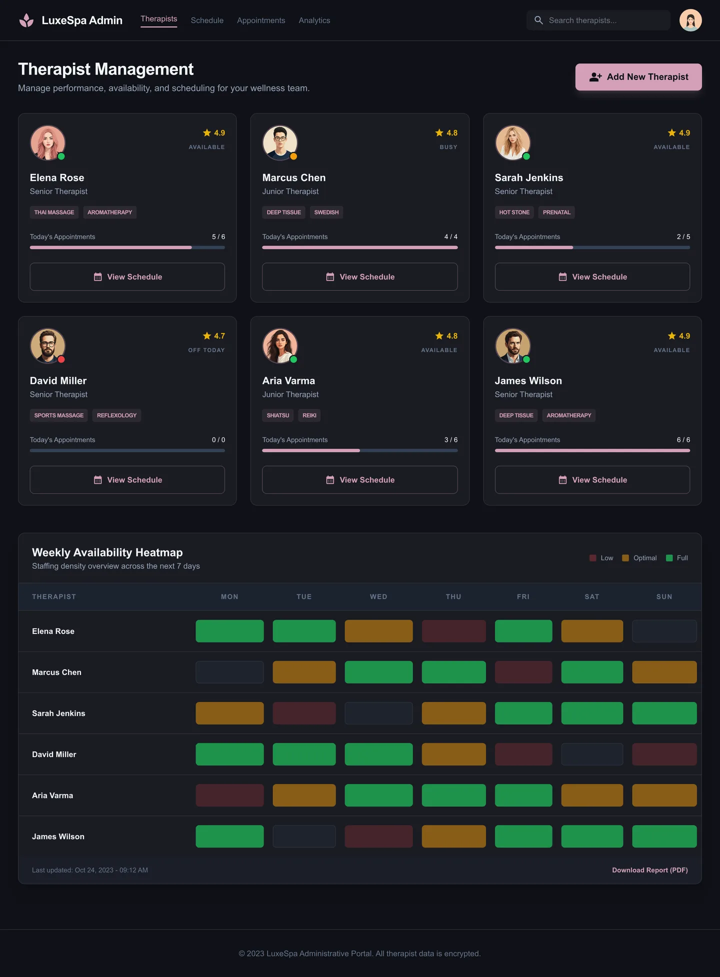 Spa & Wellness OS — Therapist Profiles module interface