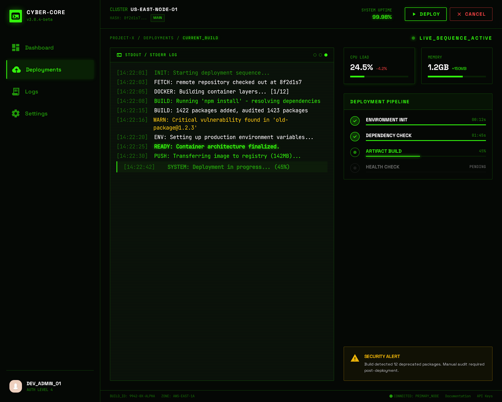 System Monitoring Dashboard screen 3